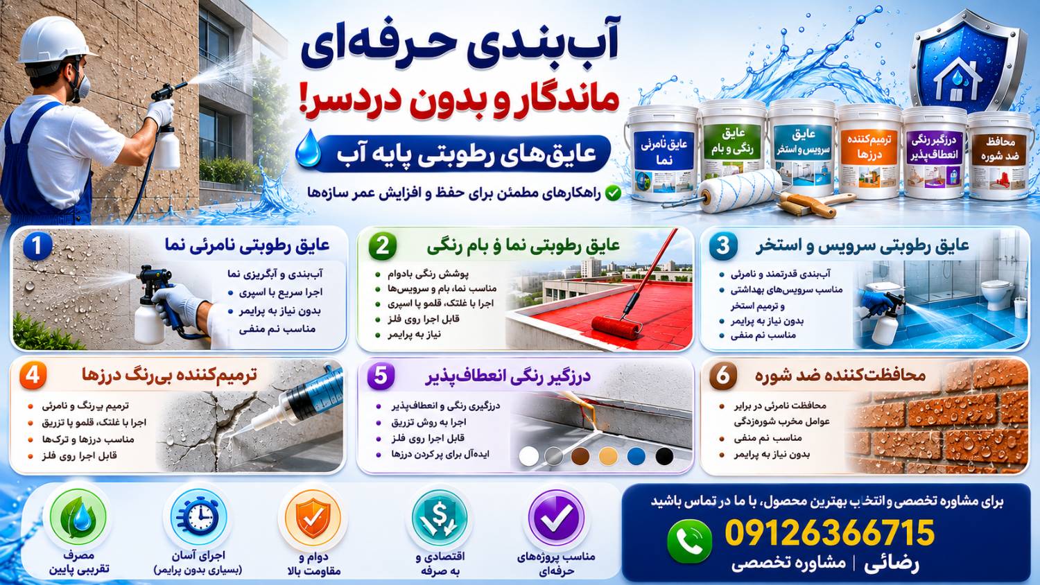 خرید ارزان عایق رطوبتی پایه آب اجرای سریع و آسان، سبک